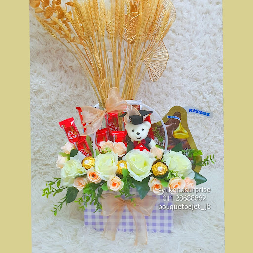 Syukrina Surprise